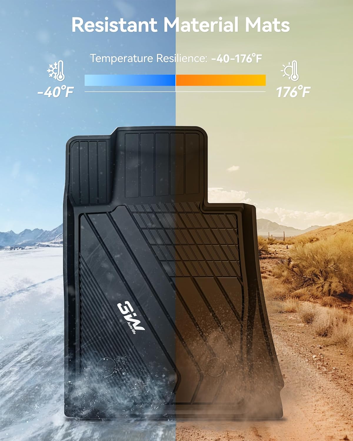 BMW 3 Series 2018 - 2026 - Adrian Pro Series Car Mats - Adrian.UAE