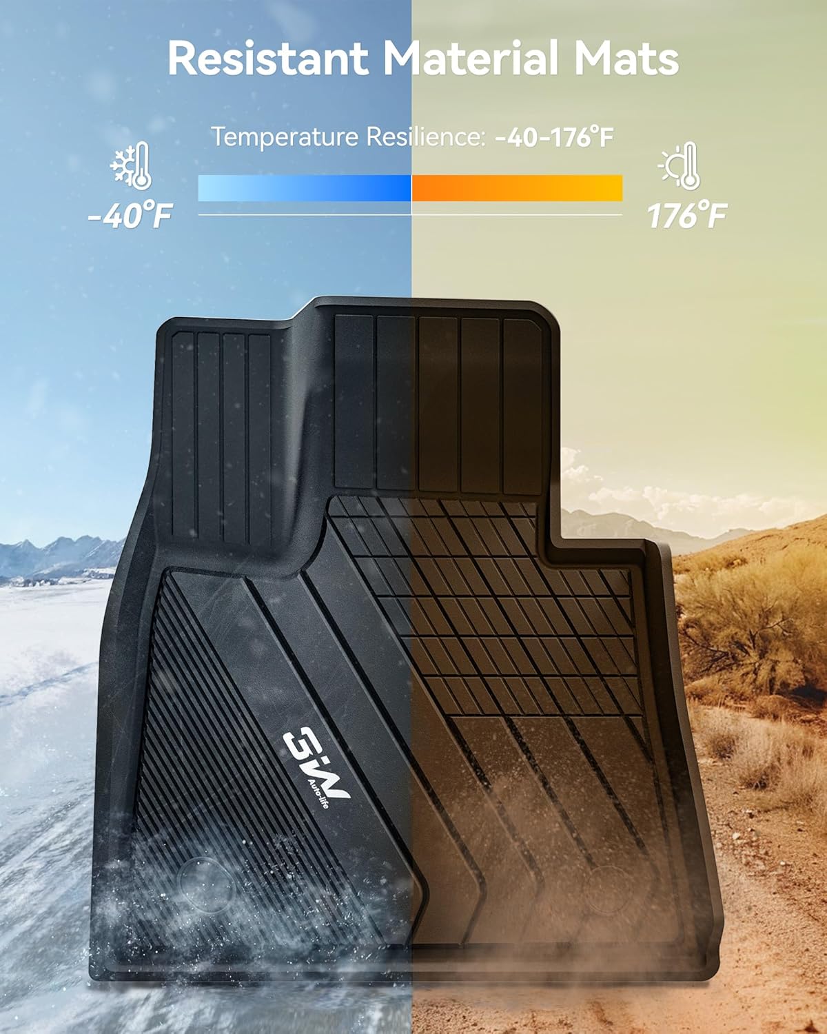 BMW X6 2020 - 2026 - Adrian Pro Series Car Mats - Adrian.UAE