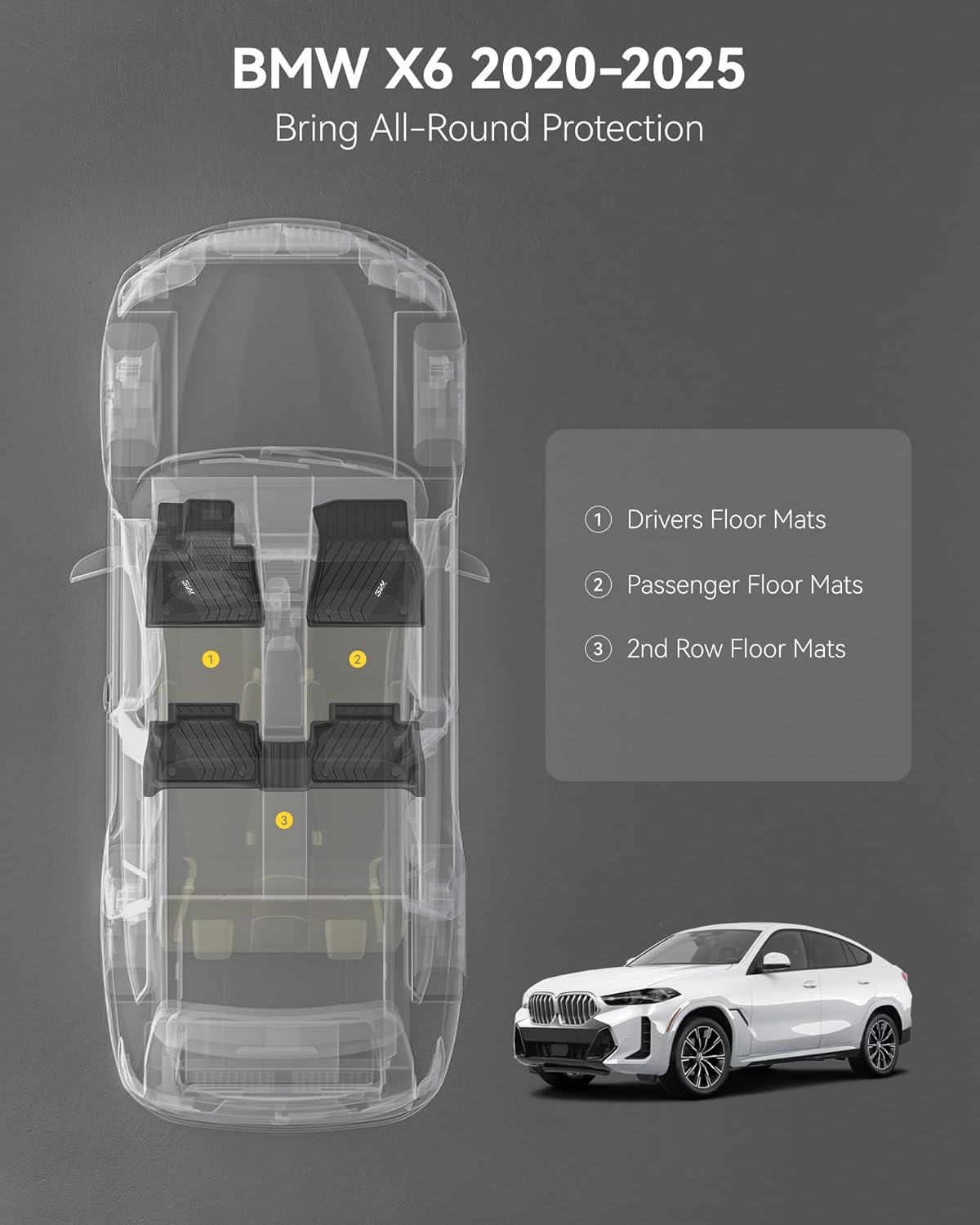 BMW X6 2020 - 2026 - Adrian Pro Series Car Mats - Adrian.UAE