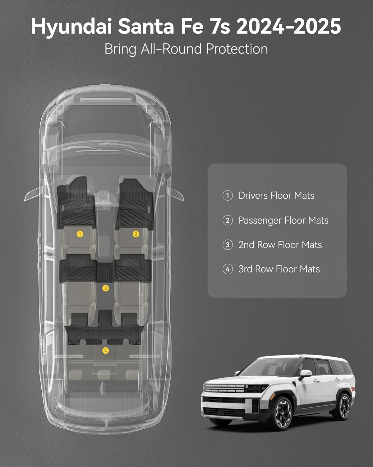 Hyundai Santa Fe 2024 - 2026 - Adrian Pro Series Car Mats - Adrian.UAE