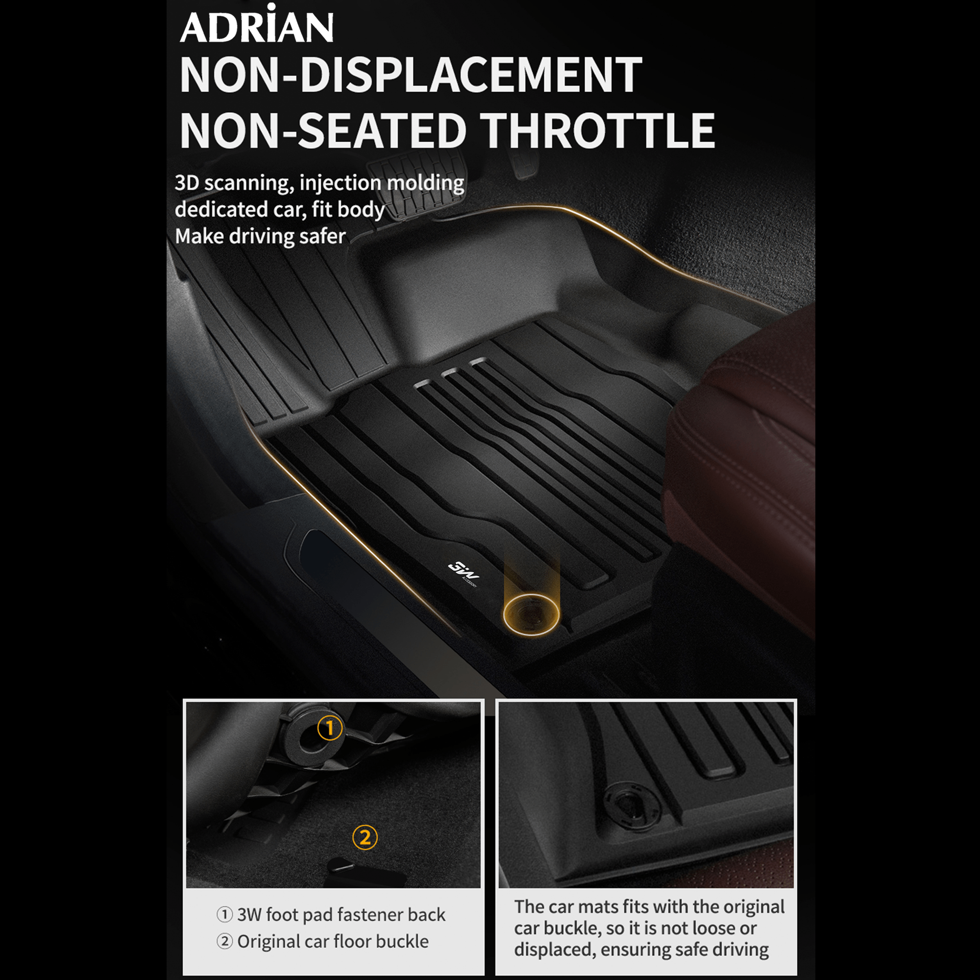 Jaguar F - Pace 2016 - 2025 - Pro Series Car Mats - Adrian.UAE