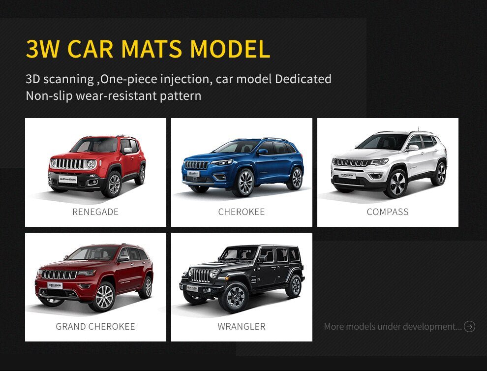 Jeep Gladiator 2020 - 2025 - Pro Series Car Mats - Adrian.UAE