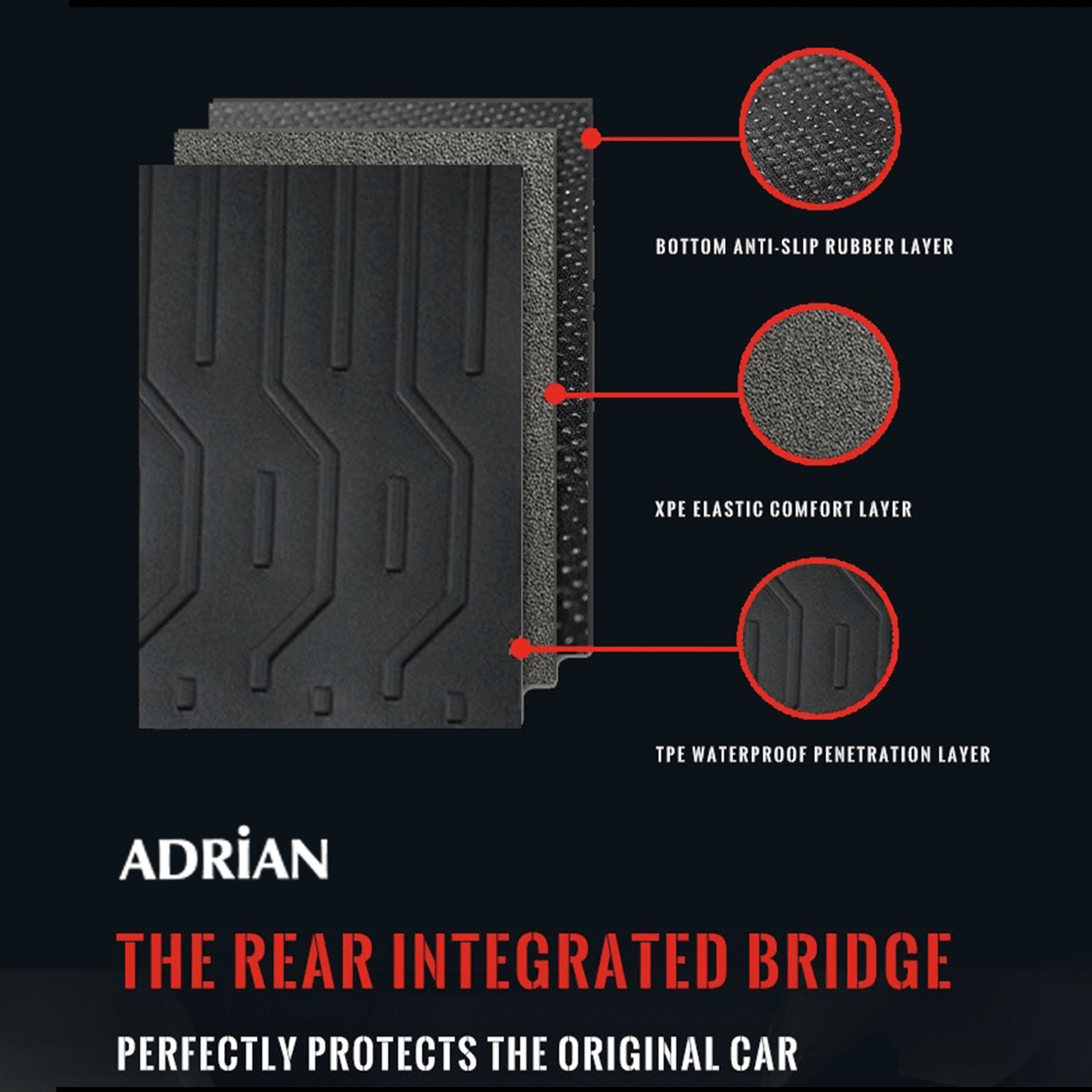Jeep Wrangler JL 2 Doors 2019 - 2025 - SportSeries Car Mats - Adrian.UAE