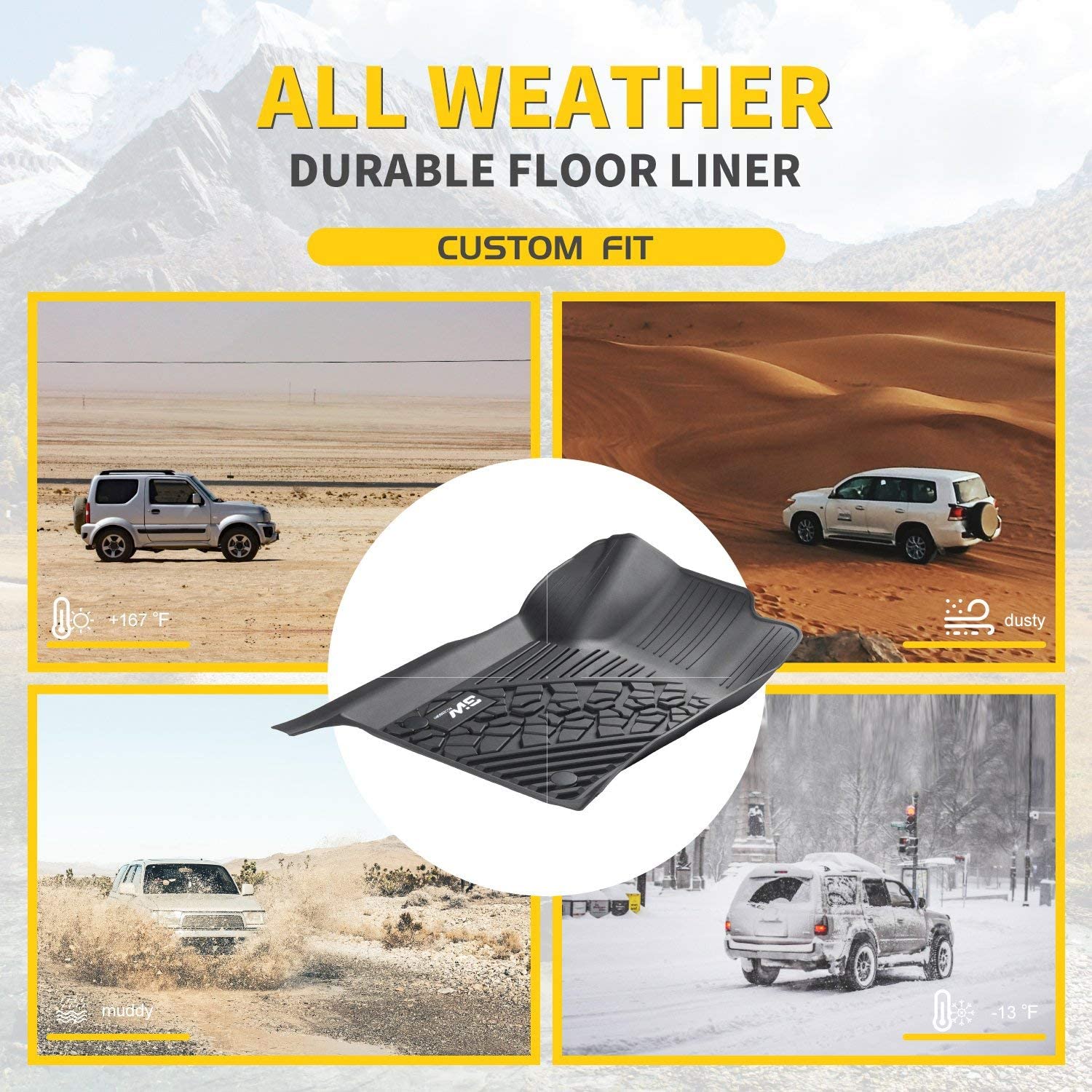 Jeep Wrangler JL 2018 - 2025 (4 doors) - Pro Series Car Mats - Adrian.UAE