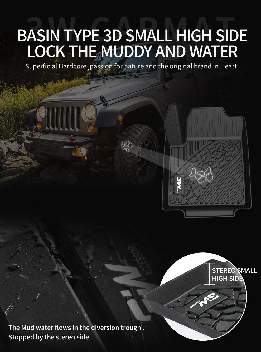 Jeep Wrangler JL 2018 - 2025 (4 doors) - Pro Series Car Mats - Adrian.UAE