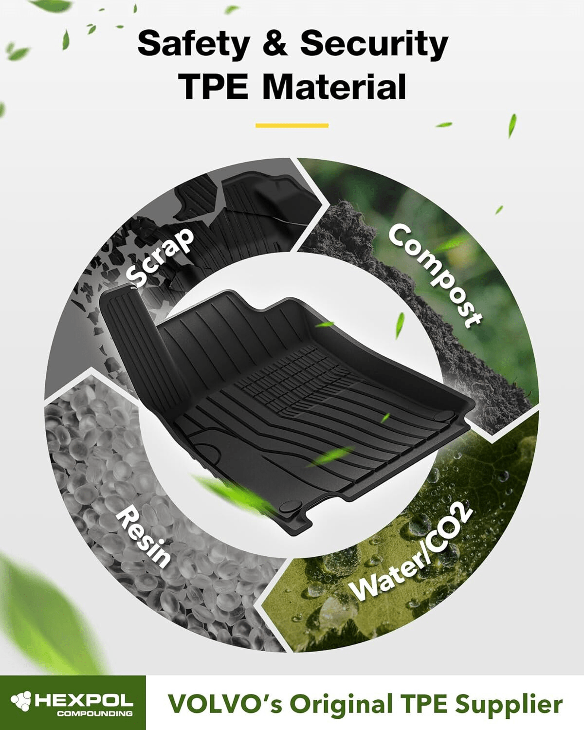 Jetour T1 2024 - 2025 - Pro Series Car Mats - Adrian.UAE