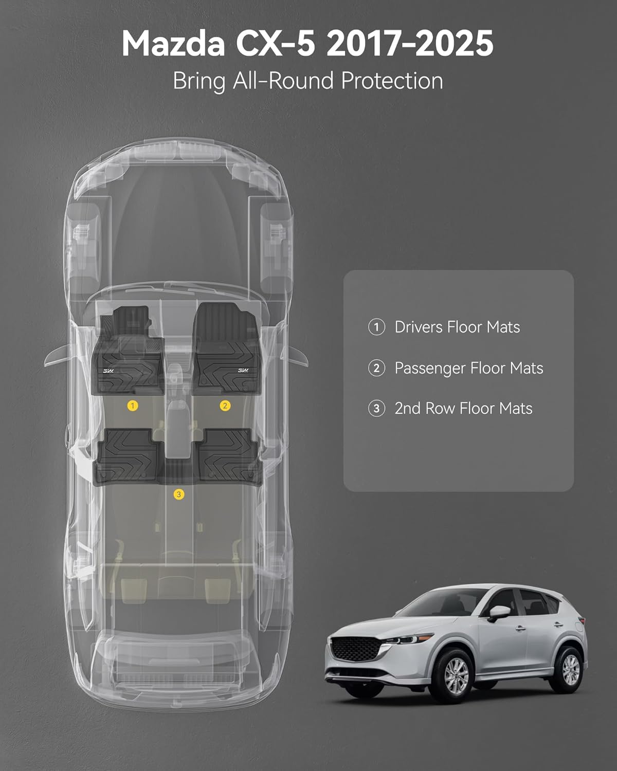 Mazda - CX5 2018 - 2026 - Adrian Car Mats Pro Series - Adrian.UAE