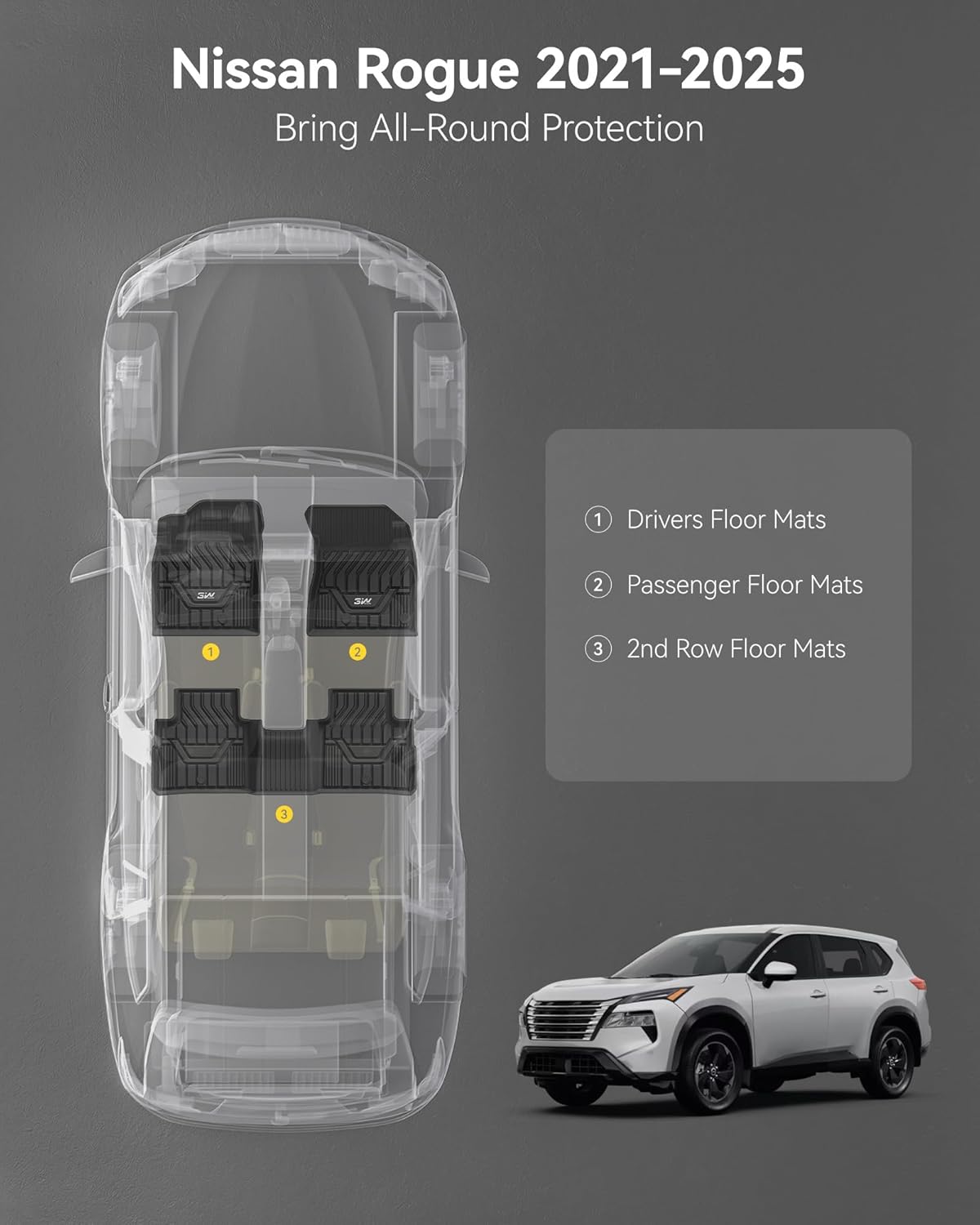 Nissan X - Trail / Nissan Rouge 2023 - 2025 - Adrian Car Mats - Pro Series - Adrian.UAE