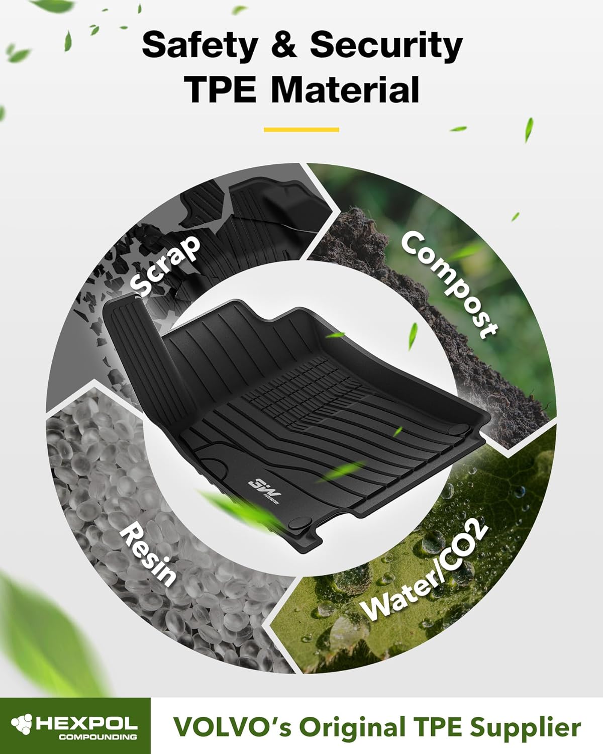 Tank 500 2022 - 2025 - Adrian Car Mats Pro Series - Adrian.UAE