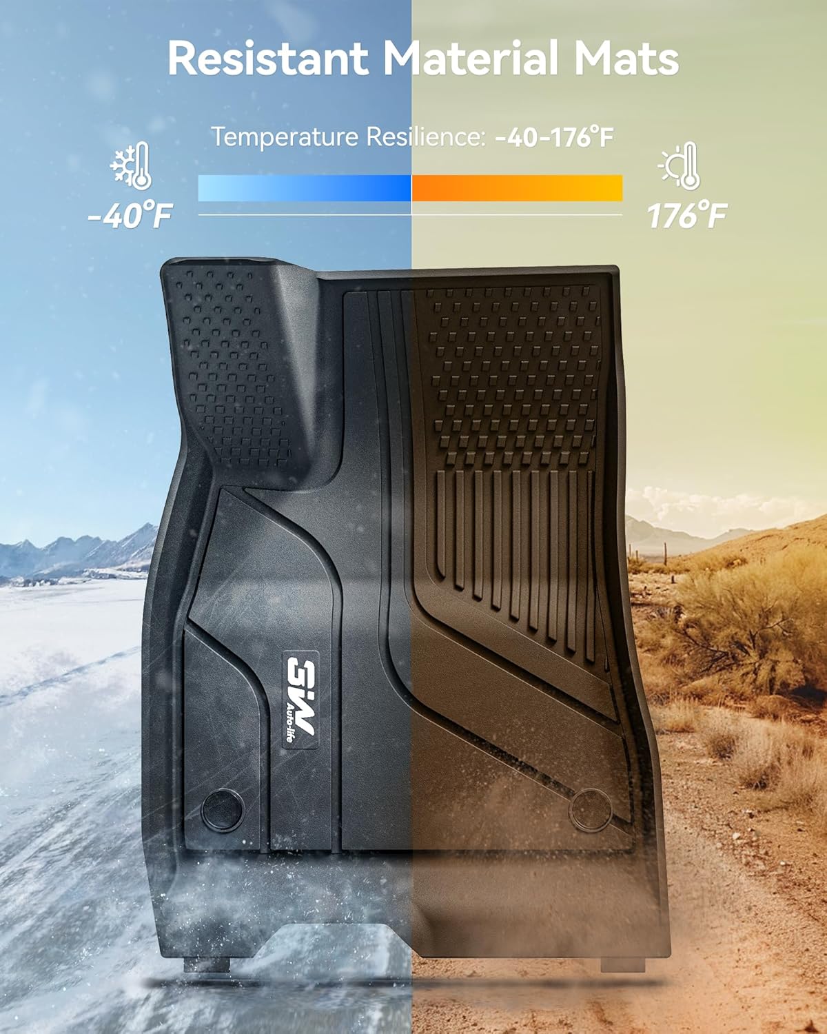 Tesla Model 3 2024 - 2026 Highland New Generation ADRIAN 3W Custom Floor Mats TPE Material & All - Weather Protection - Adrian.UAE