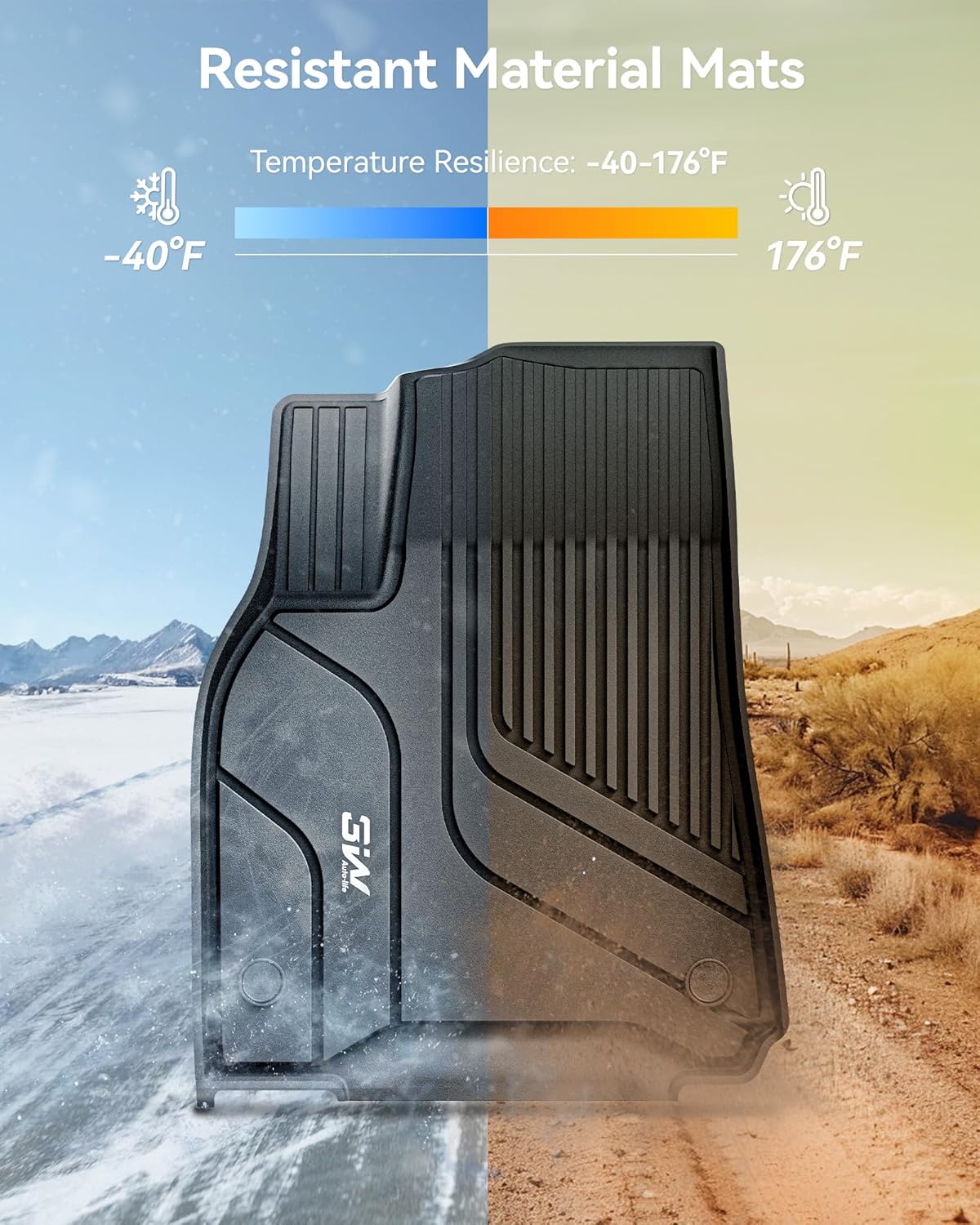 Tesla Model Y 2025 - 2026 ADRIAN 3W Custom Floor Mats TPE Material & All - Weather Protection 5 - Seater - Adrian.UAE