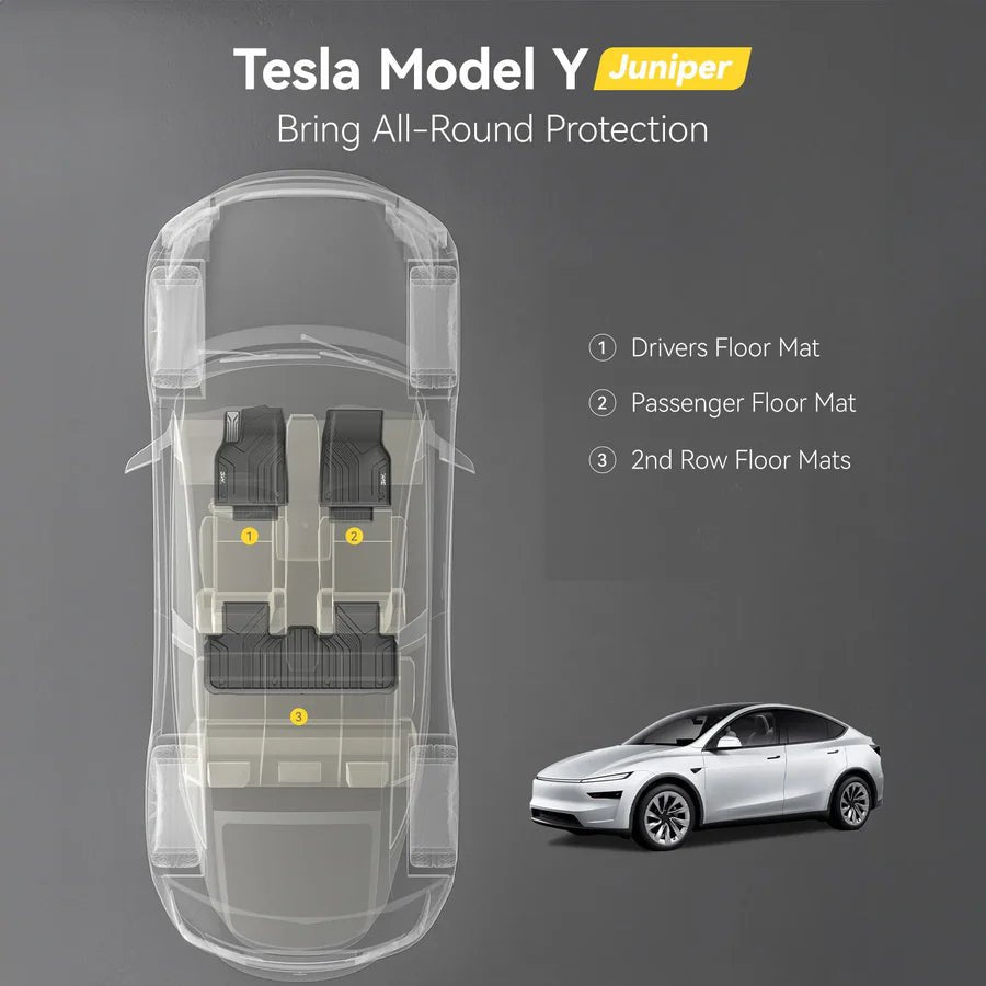 Tesla Model Y 2025 - 2026 ADRIAN 3W Custom Floor Mats TPE Material & All - Weather Protection 5 - Seater (Copy) - Adrian.UAE