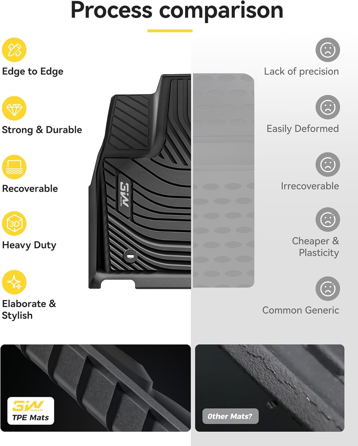 Toyota Tundra 2022 - 2025 - Adrian Car Mats Pro Series - Adrian.UAE