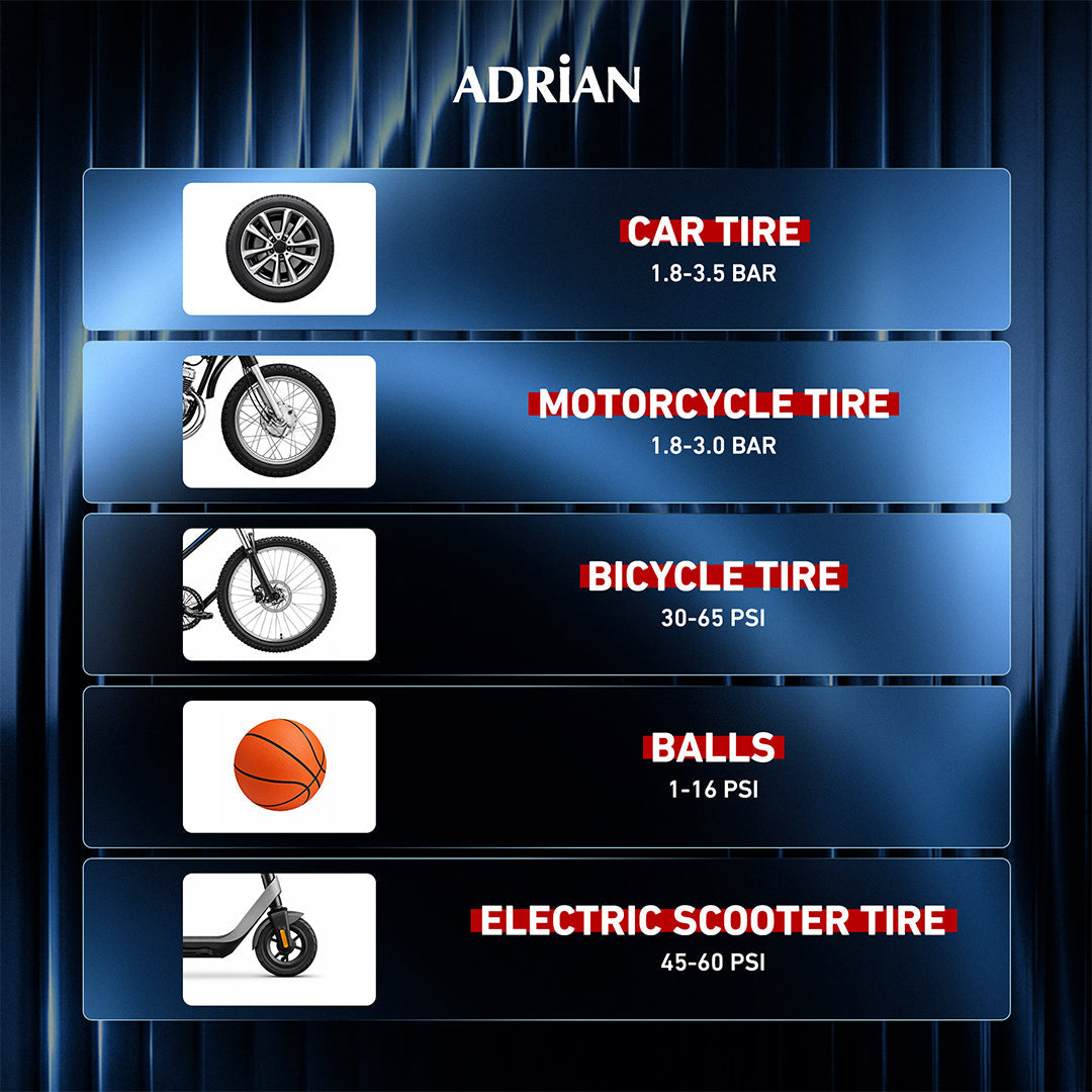 Adrian X1 4-in-1 Jump Starter and Tyre Inflator