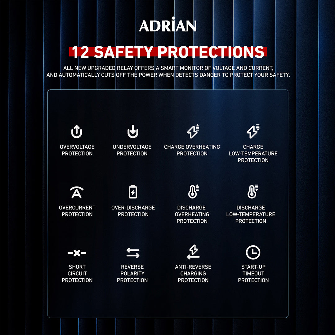 Adrian X1 4-in-1 Jump Starter and Tyre Inflator