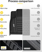 Audi A4 2016 - 2026 - Adrian Pro Series Car Mats - Adrian.UAE