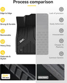BMW 5 Series 2024 - 2026 - Adrian Pro Series Car Mats - Adrian.UAE