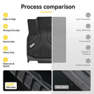 BMW X3/X4 2025 - 2026 - Adrian 3W Series Car Mats - Adrian.UAE