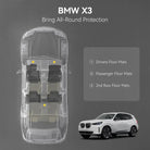 BMW X3/X4 2025 - 2026 - Adrian 3W Series Car Mats - Adrian.UAE