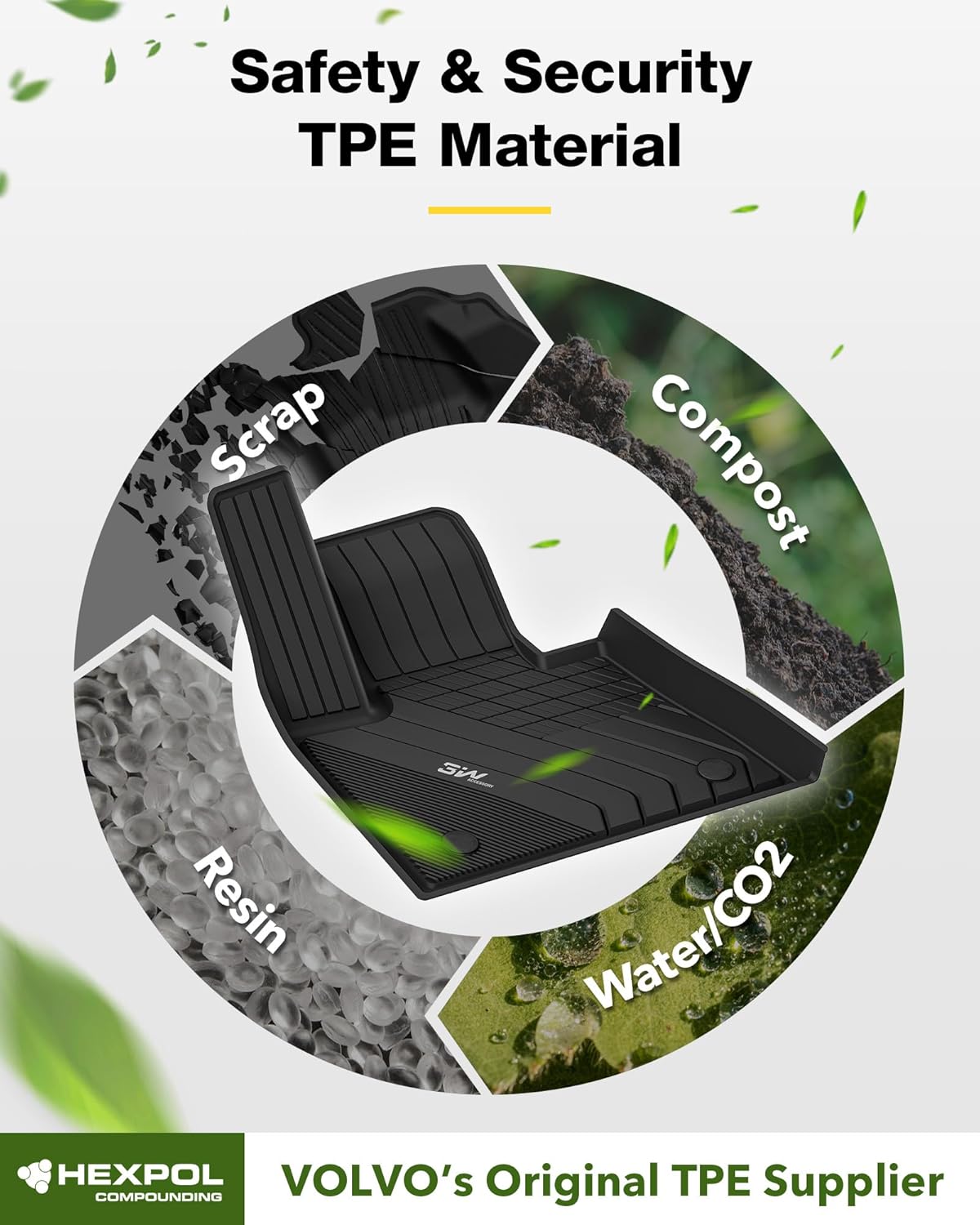 BMW X5 2019 - 2025 - Adrian Pro Series Car Trunk Mat - Adrian.UAE