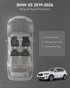 BMW X5 2019 - 2026 - Adrian Pro Series Car Floor Mats - Adrian.UAE