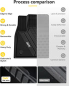 BMW X6 2020 - 2026 - Adrian Pro Series Car Mats - Adrian.UAE