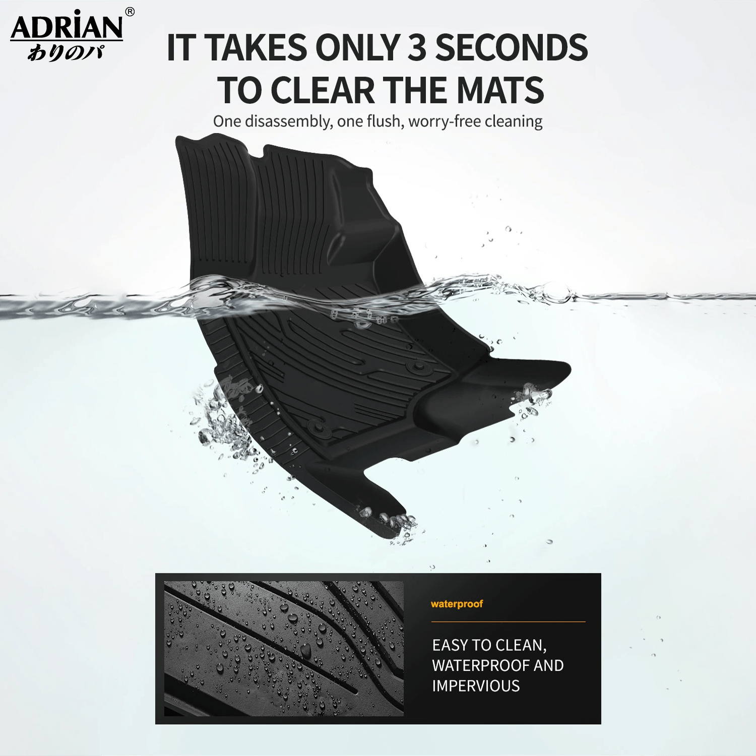 Ford Explorer (2020 - 2025) - Adrian Pro Series Car Mats - Adrian.UAE