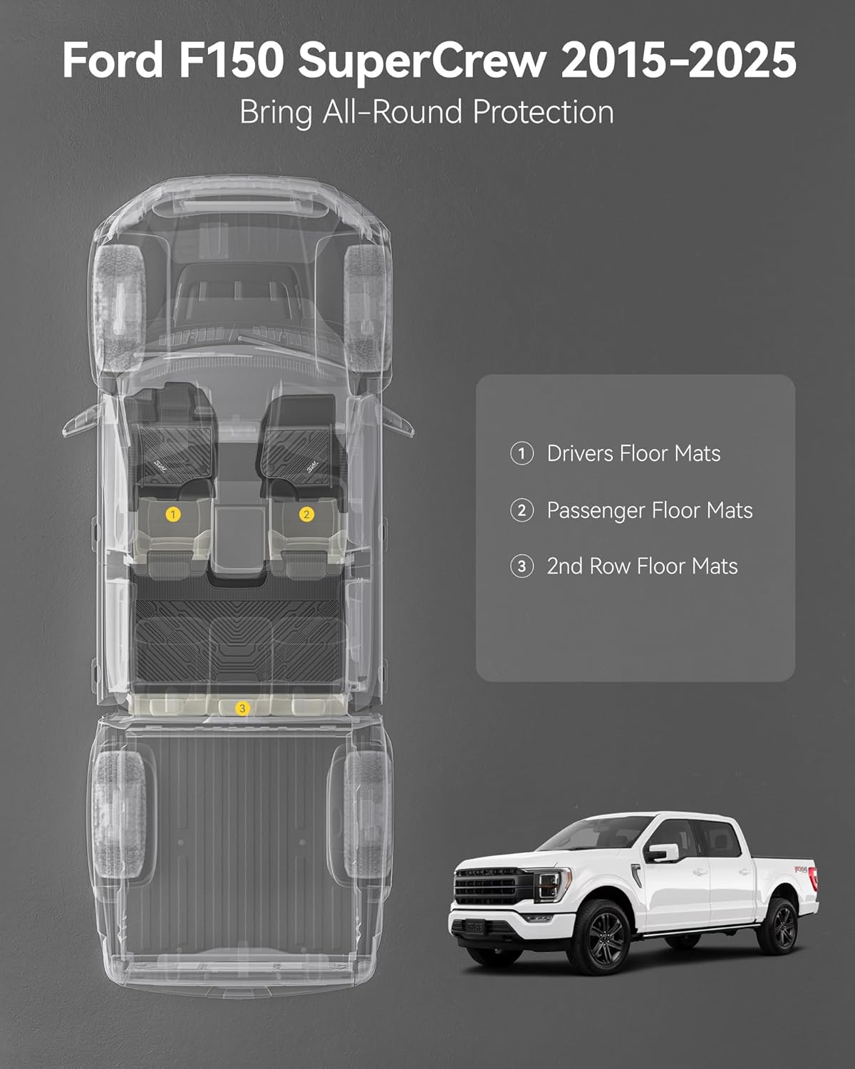Ford - F150 SuperCrew Cab 2015 - 2026 - Adrian.UAE