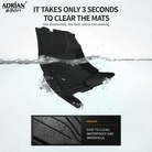 Ford - F150 SuperCrew Cab 2015 - 2026 - Adrian.UAE