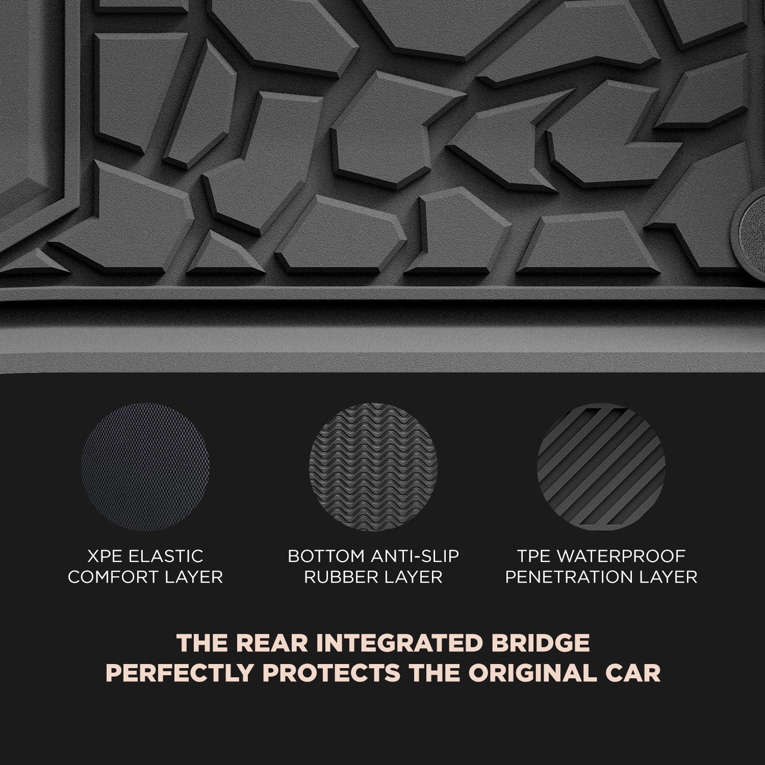 Ford Territory 2023 - 2026 - Adrian Pro Series Car Mats - Adrian.UAE