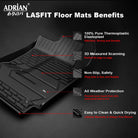 GMC Sierra/ Sierra Denali SuperCrew Cab/ Chevrolet Silverado 2019 - 2025 - Adrian Pro Series Car Mats - Adrian.UAE
