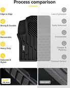 GMC Yukon/Chevrolet Tahoe//Cadillac Escalade 2021 - 2026 (Short Chassis - 2nd Row Bench Seats) - Pro Series Car Mats - Adrian.UAE