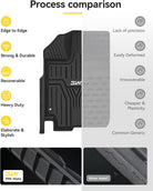 Honda Odyssey 2018 - 2026 - Adrian 3WSeries Car Mats - Adrian.UAE