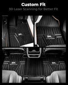 Honda Odyssey 2018 - 2026 - Adrian 3WSeries Car Mats - Adrian.UAE