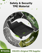 Honda ZRV 2023 - 2025 - Pro Series Car Mats - Adrian.UAE