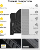 Hyundai Santa Fe 2024 - 2026 - Adrian Pro Series Car Mats - Adrian.UAE