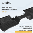 Jaguar F - Pace 2016 - 2025 - Pro Series Car Mats - Adrian.UAE