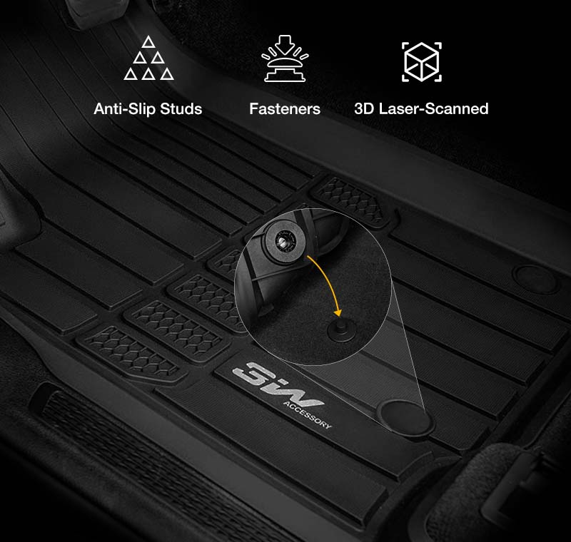 Jeep Grand Cherokee L 2021 - 2025 (7 Seats) - Adrian Car Mats Pro Series - Adrian.UAE