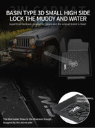 Jeep Wrangler JL 2018 - 2025 (4 doors) - Pro Series Car Mats - Adrian.UAE