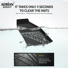 Jeep Wrangler JL 2018 - 2025 (4 doors) - Pro Series Car Mats - Adrian.UAE