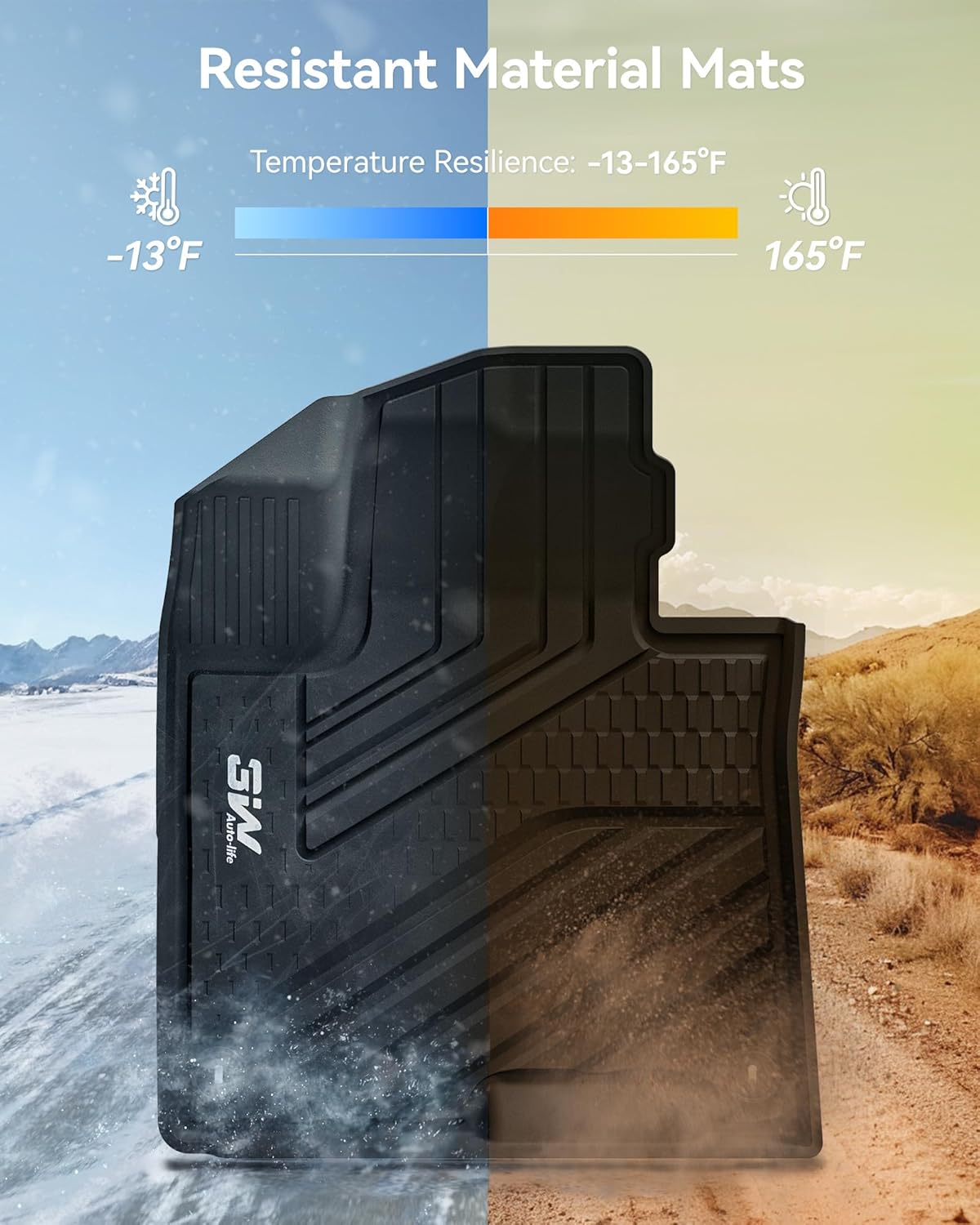 KIA Carnival Petrol 2021 - 2026 ADRIAN 3W Car Mats - Adrian.UAE