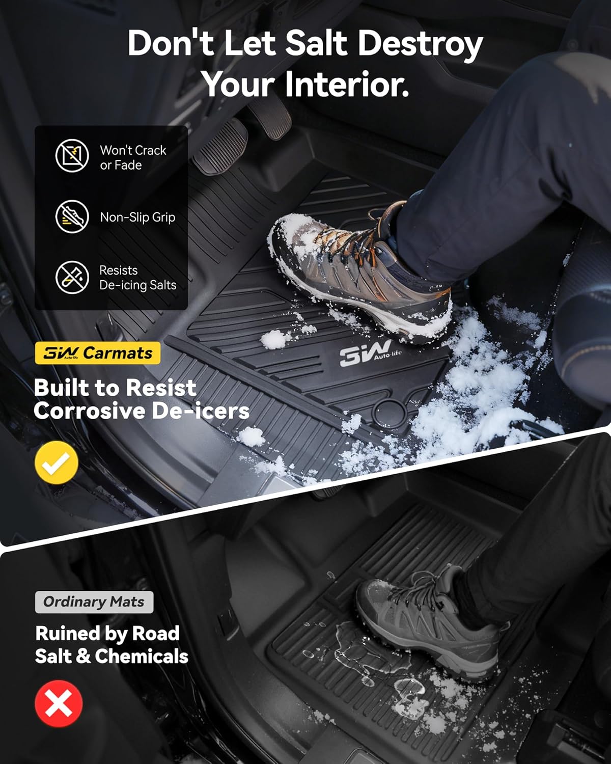 KIA Carnival Petrol 2021 - 2026 ADRIAN 3W Car Mats - Adrian.UAE