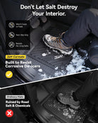 KIA Carnival Petrol 2021 - 2026 ADRIAN 3W Car Mats - Adrian.UAE