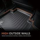 KIA K3 (2024 - 2026) - Adrian ComfortSeries Car Mats - Adrian.UAE
