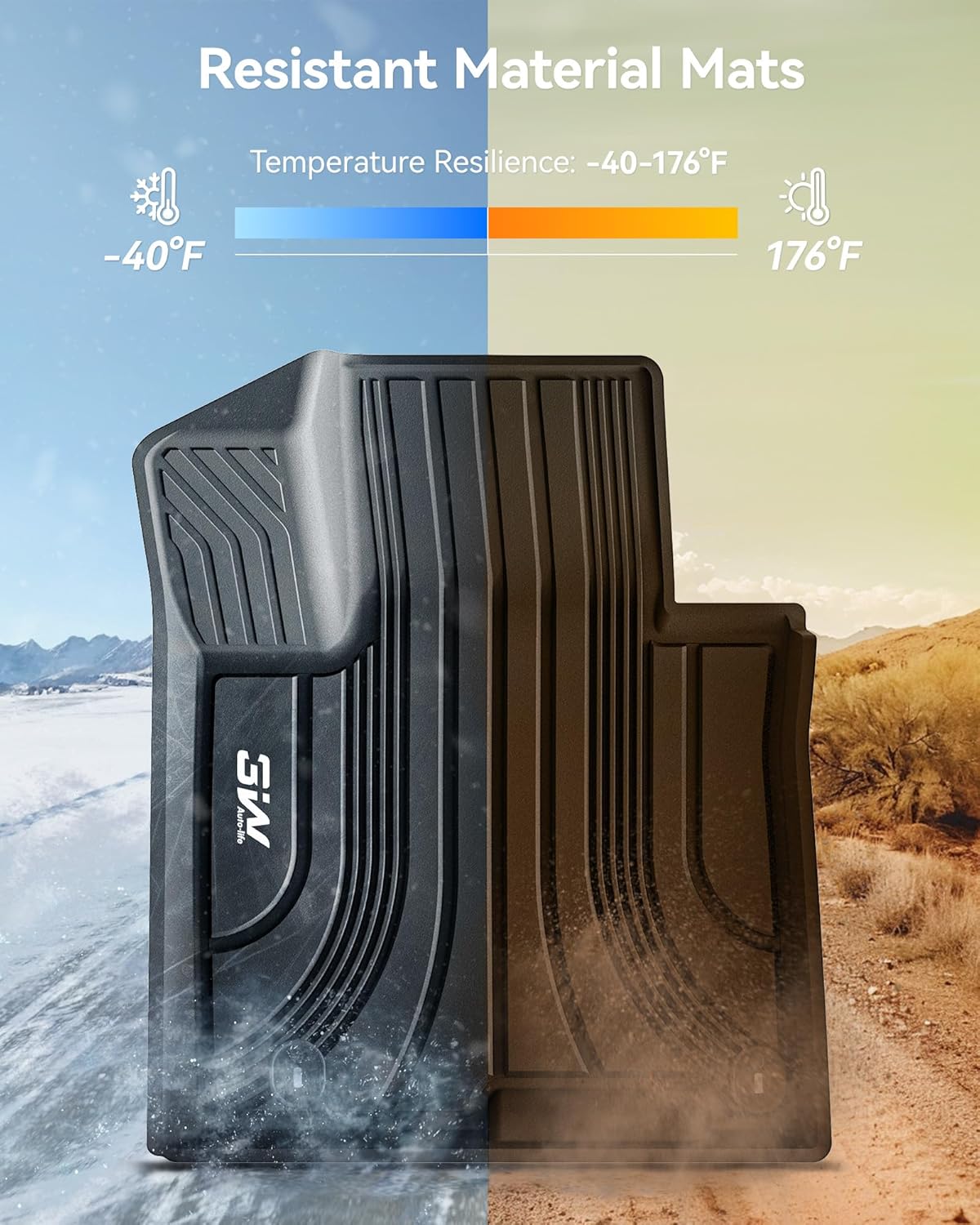 Kia Sorento Hybrid 2021 - 2026 - Adrian Pro Series Car Mats - Adrian.UAE