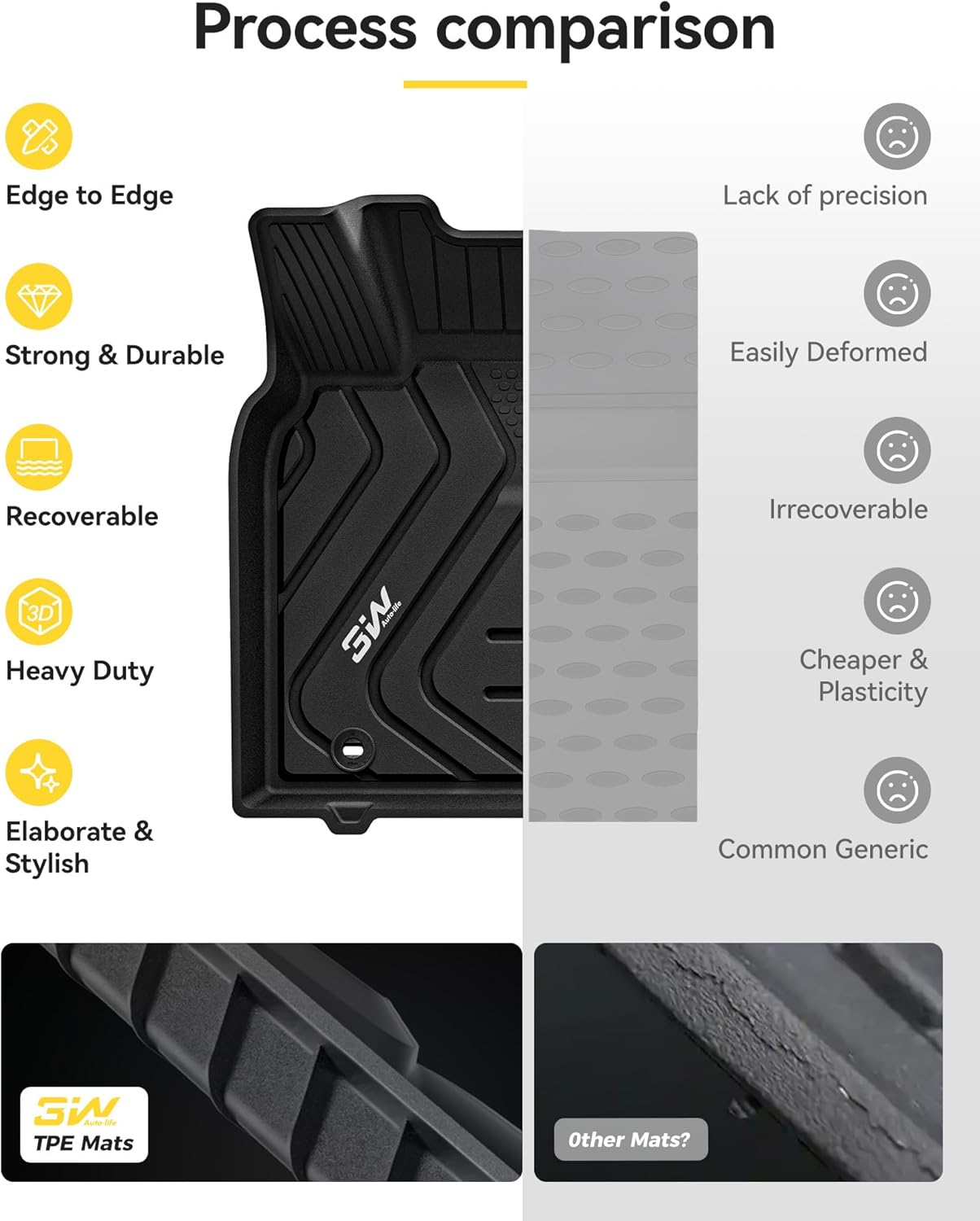 Lexus ES 2013 - 2018 / Toyota Avalon 2013 - 2018 - Adrian Pro Series Car Mats - Adrian.UAE