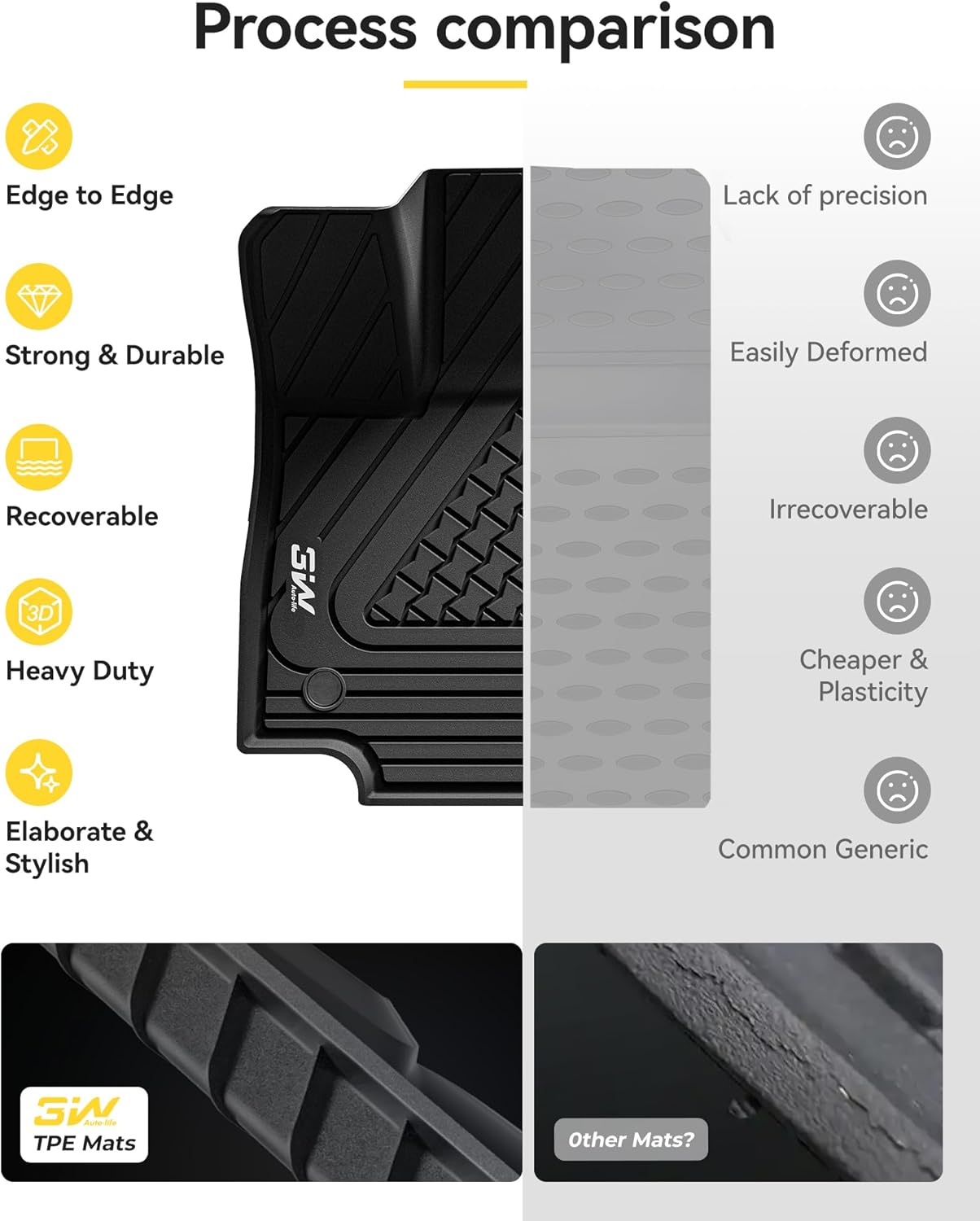 Lexus NX 2022 - 2025 - Adrian Pro Series Car Mats - Adrian.UAE