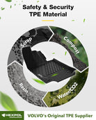 Lexus NX 2022 - 2025 - Adrian Pro Series Car Mats - Adrian.UAE