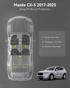 Mazda - CX5 2018 - 2026 - Adrian Car Mats Pro Series - Adrian.UAE