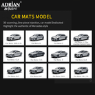 Mercedes Benz CLA / GLA Class 2019 - 2024 - Adrian Car Mats Pro Series - Adrian.UAE